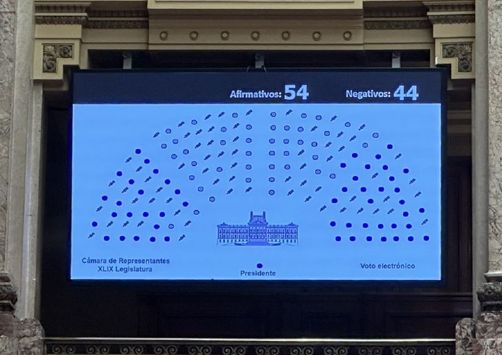 El voto electrónico tuvo su debut en el Parlamento, con la aprobación de la Rendición de Cuentas en Diputados.