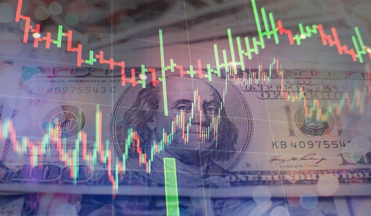 La divisa estadounidense recibió el impulso de la nueva apuesta del mercado por un retraso en la bajada de tasas de la Fed.