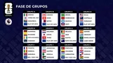 mundial 2026: asi quedo el grupo de la seleccion argentina mundial 2026: asi quedo el grupo de la seleccion argentina