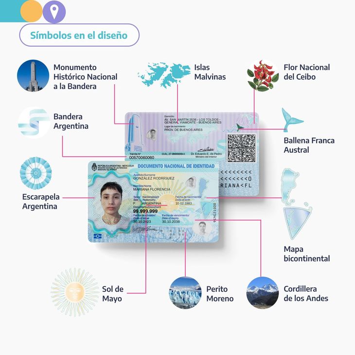 Lanzan El Nuevo Dni Electrónico Con Chip Todo Lo Que Tenés Que Saber 